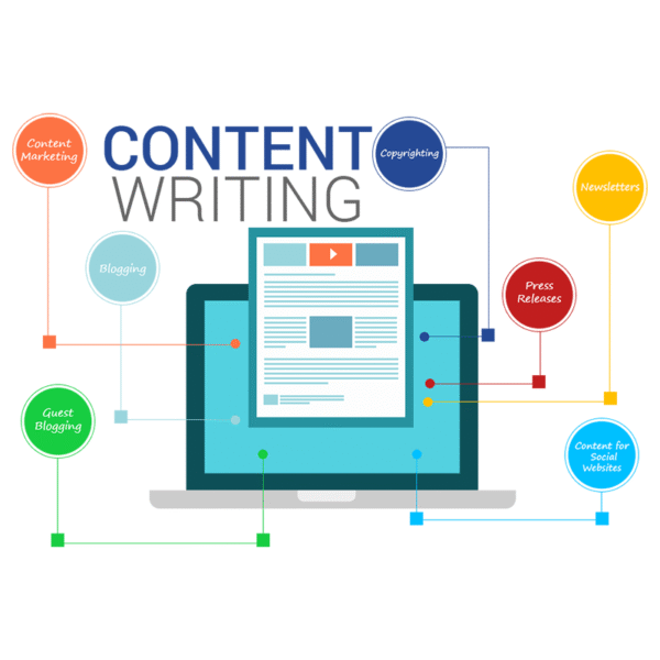 Website Content Writing Service